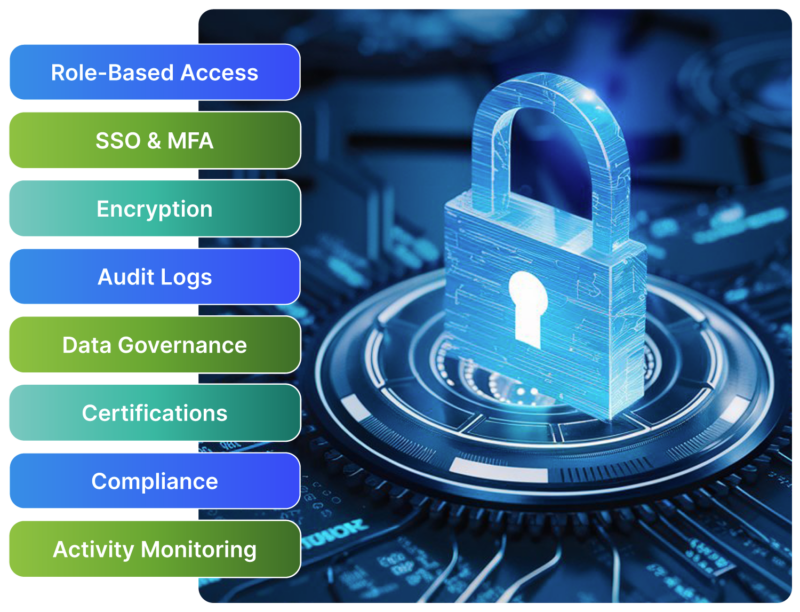 Security7