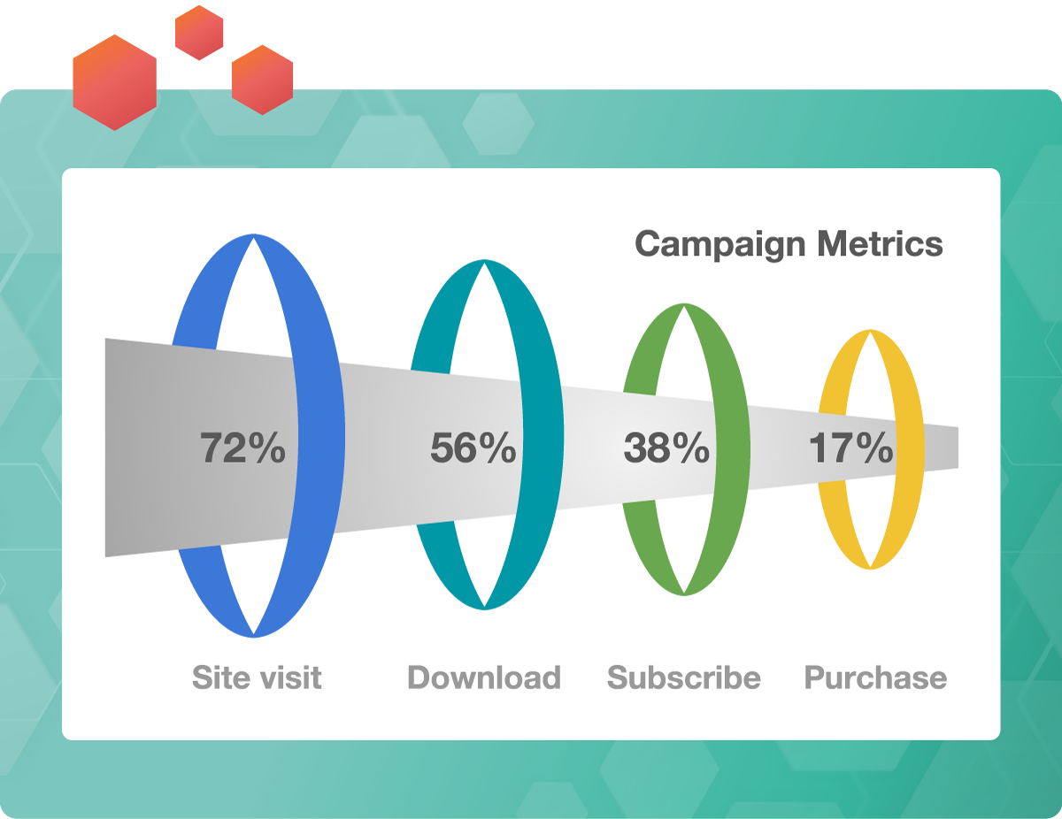 Marketing-Automation-3