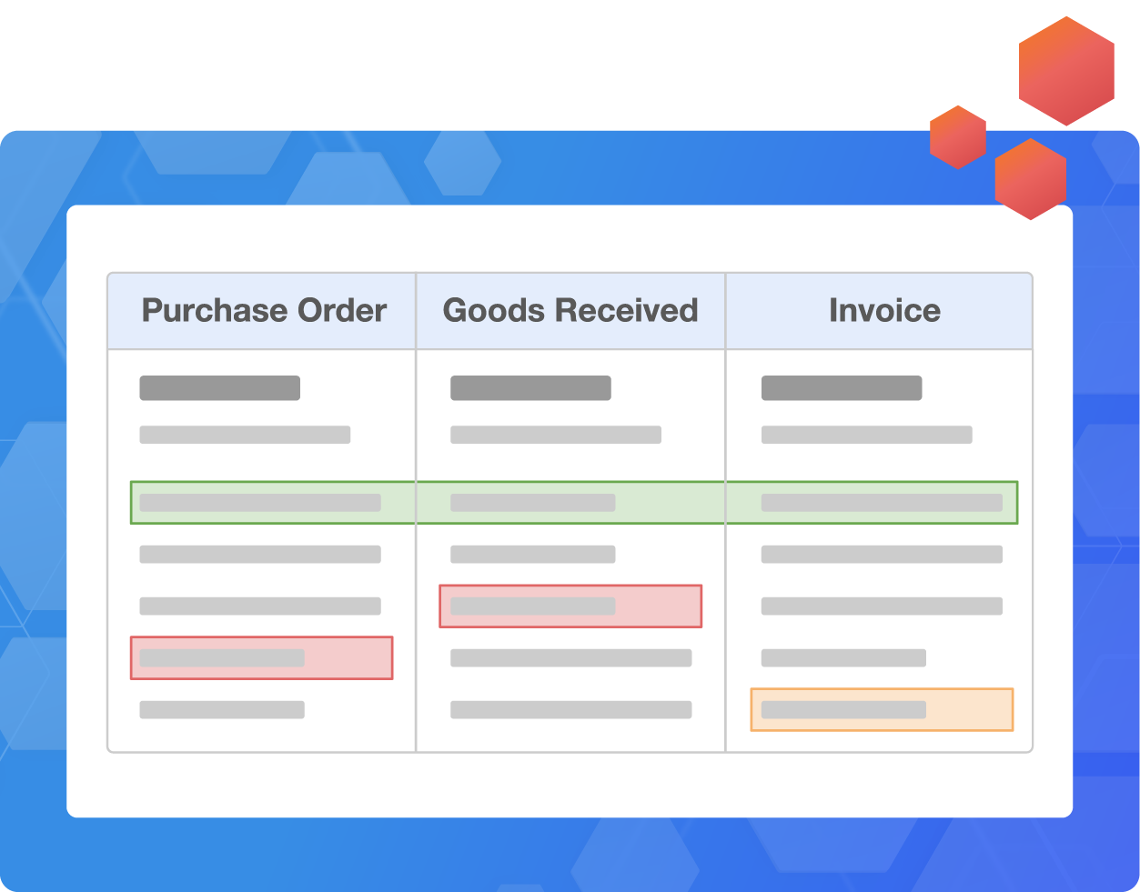 Procurement 1